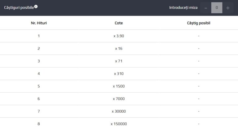 Cote netbet kino grecia 20 80